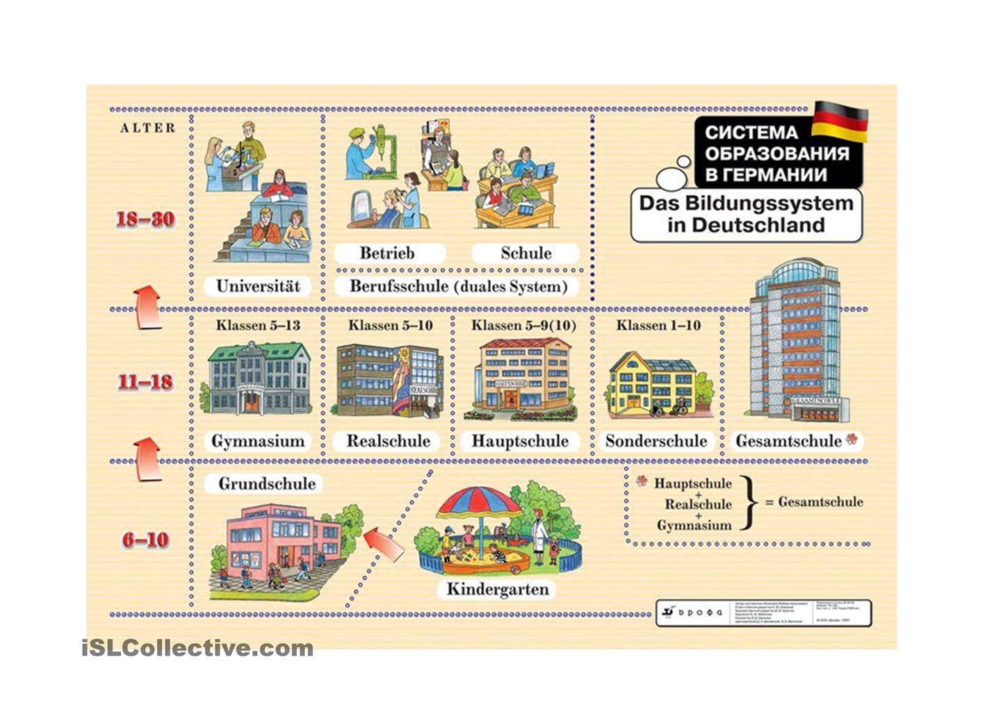 德国柏林城市风景壁纸图片-壁纸图片大全