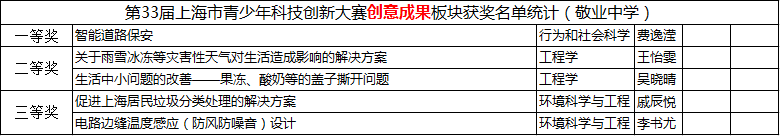 QQ截图20180319163010.png QQ截图20180319163010.png