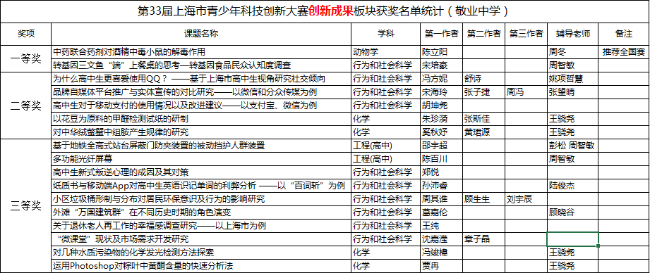 QQ截图20180319162943.png QQ截图20180319162943.png
