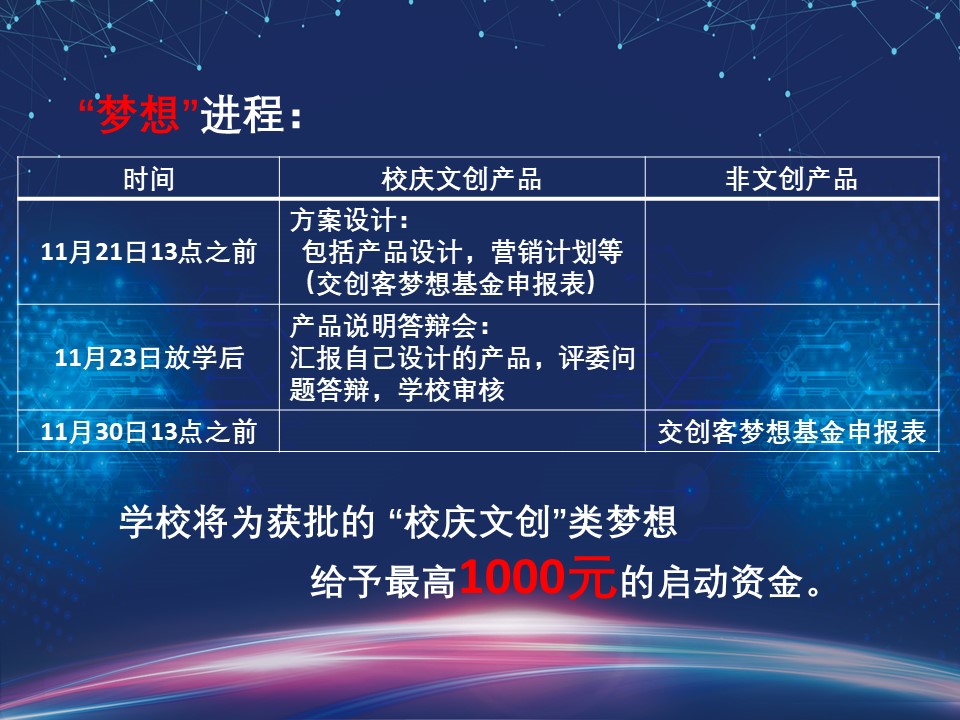 幻灯片3.JPG 幻灯片3.JPG