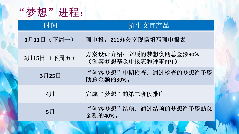 幻灯片3.JPG 幻灯片3.JPG