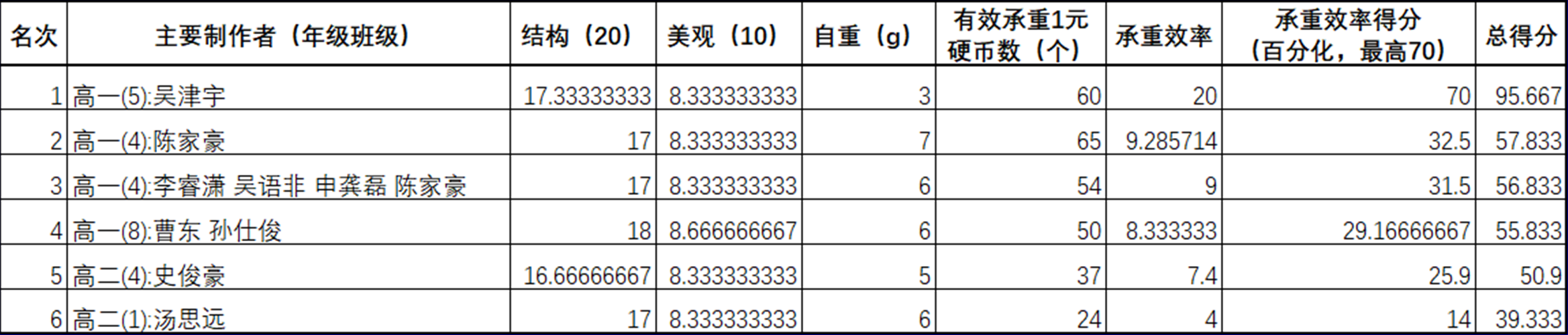 2019-12-16_111814.png 2019-12-16_111814.png