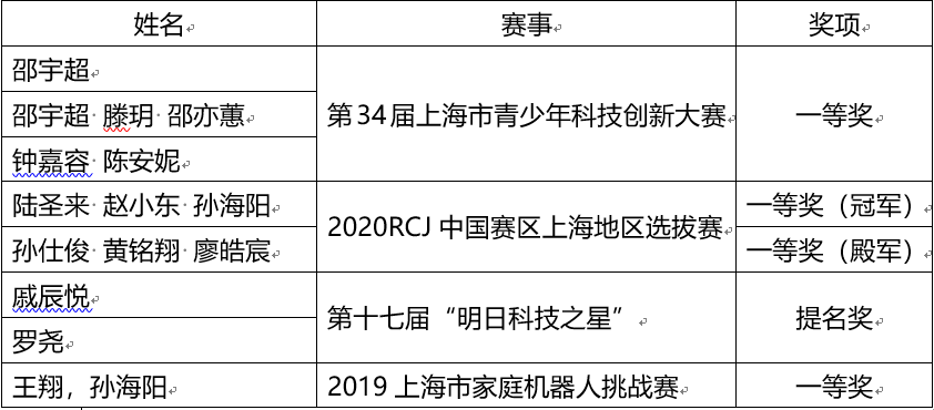 2019-12-16_111601.png 2019-12-16_111601.png