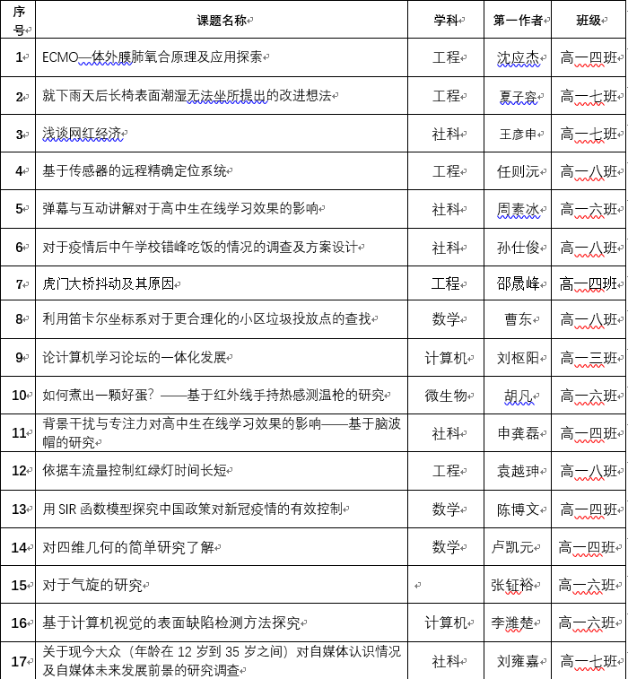 微信截图_20200610173110.png 微信截图_20200610173110.png